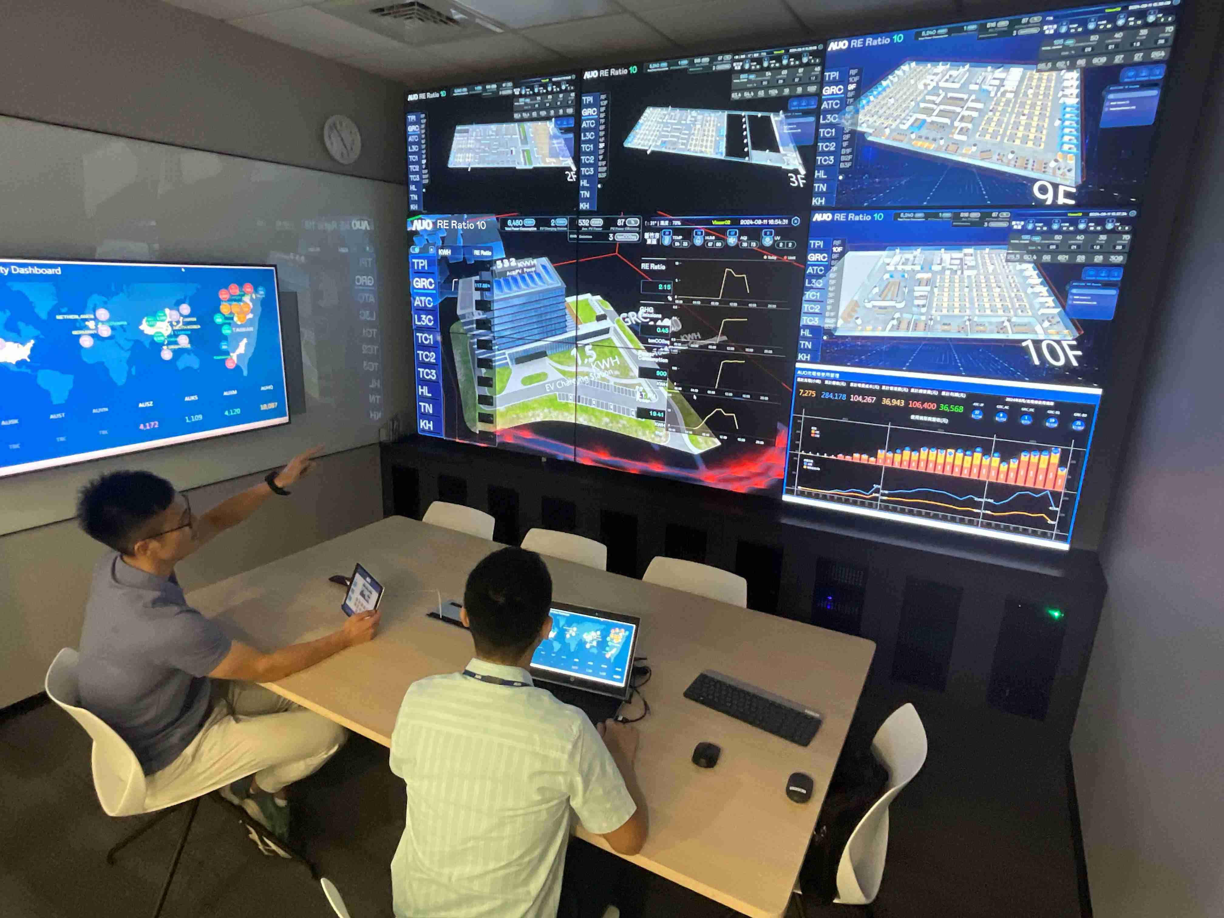 william威廉中文官网透过子公司william威廉中文官网宇沛之多任务智能楼宇系统，，，，实时监控空调、、、、照明、、、、绿电的运作情形，，提升用电管理效能，，进行用电优化与耗能设备汰换等节能减碳措施